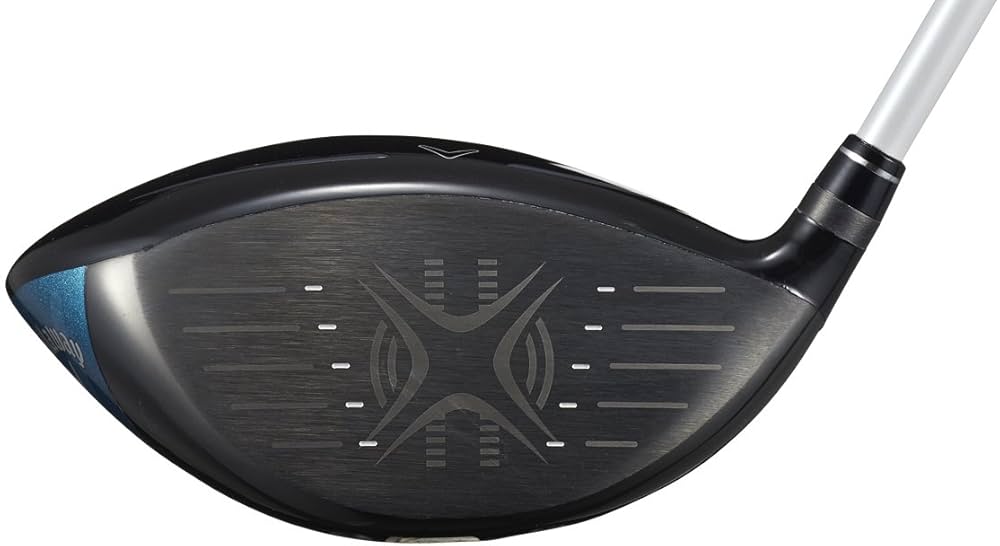 Callaway - キャロウェイ　ローグスター　ドライバー　レディース Callaway キャロウェイ レディース ROGUE ST MAX FAST ローグ